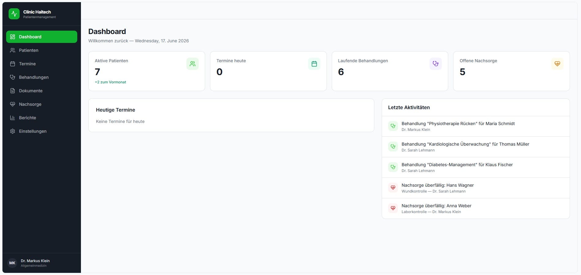Dashboard der Patientenmanagement Software Clinic Haitech mit Patientenübersicht, Behandlungen, Terminen und Nachsorgefällen