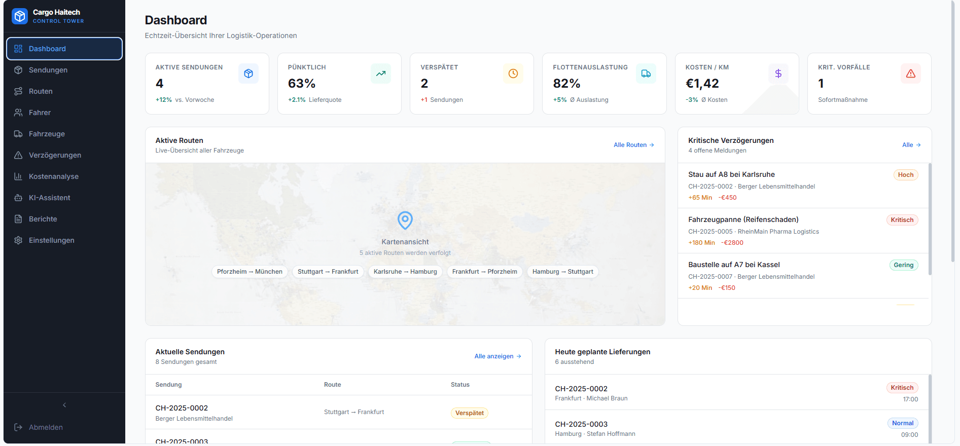 Dashboard der Logistik Management Software Cargo Haitech mit Sendungsübersicht, Routenverfolgung und Echtzeit-Kennzahlen