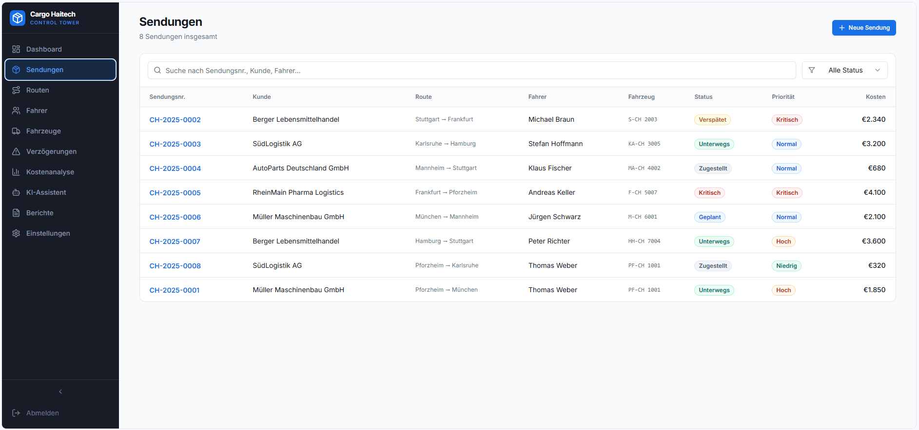 Sendungsverwaltung der Logistik Management Software Cargo Haitech mit Status, Fahrern, Fahrzeugen und Transportkosten